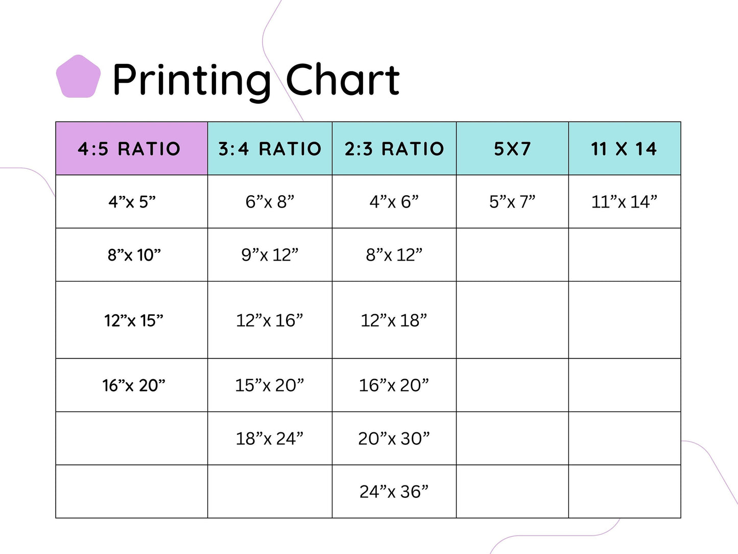 Original Poem on Art | Wall Art| Printable Art | Prose on Fashion| Gift for Dad| Family Story| Fashion and Fables