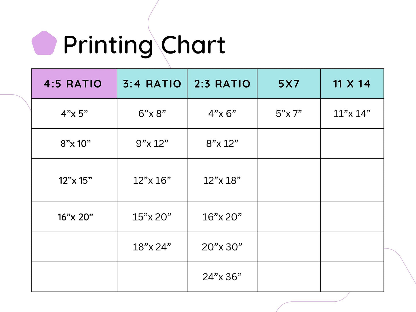 A Love Poem| Gift for a lover| Valentine Day Gift| Anniversary day Present| Printable Art | Prose on Self Love| Ode and Sonnets